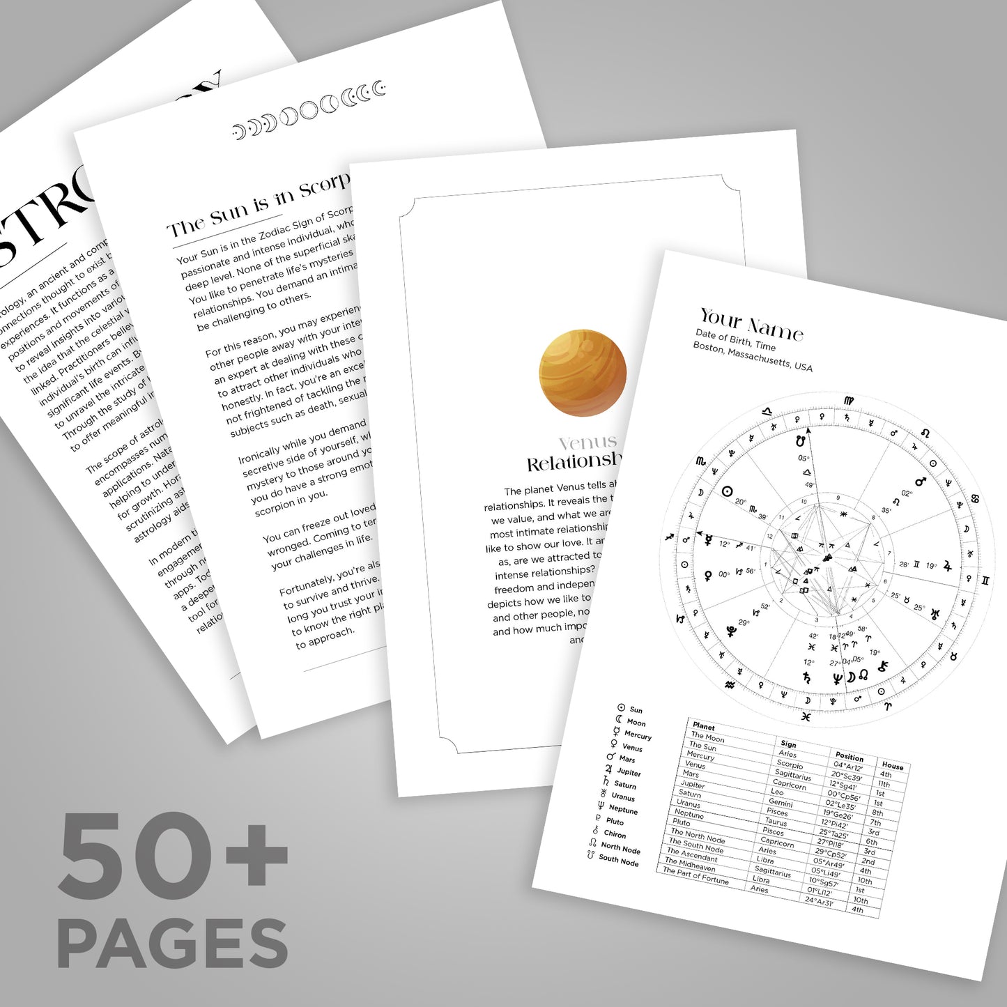 Custom Birth Chart & Astrology Reading – Personalised White Hardback Edition