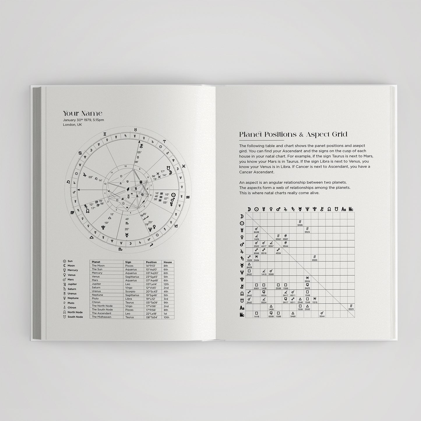 Birth Chart Custom Astrology Reading Personalised White Hardback Book