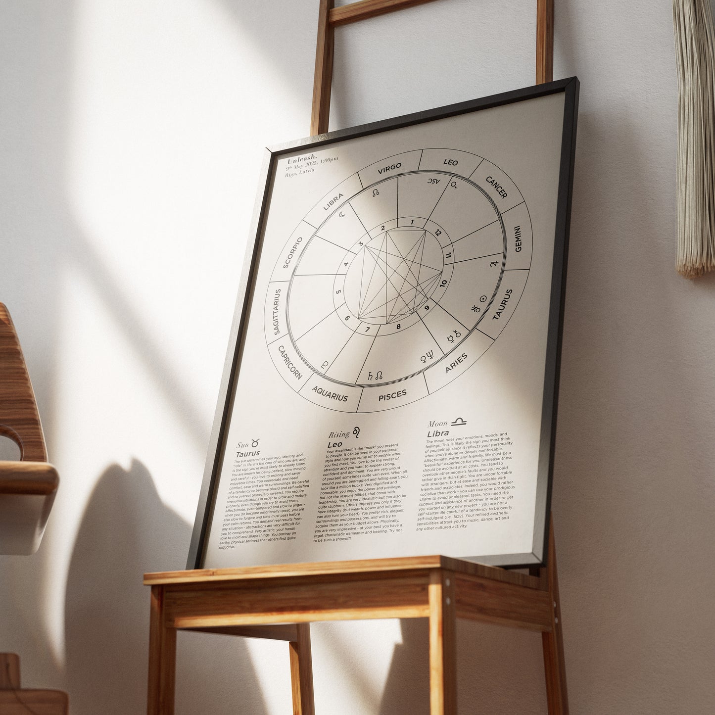 Custom Astrology Birth Chart with Natal Chart Reading PDF