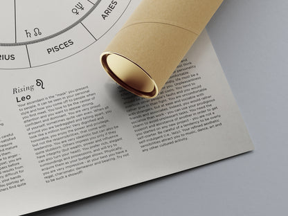 Custom Astrology Birth Chart with Natal Chart Reading PDF