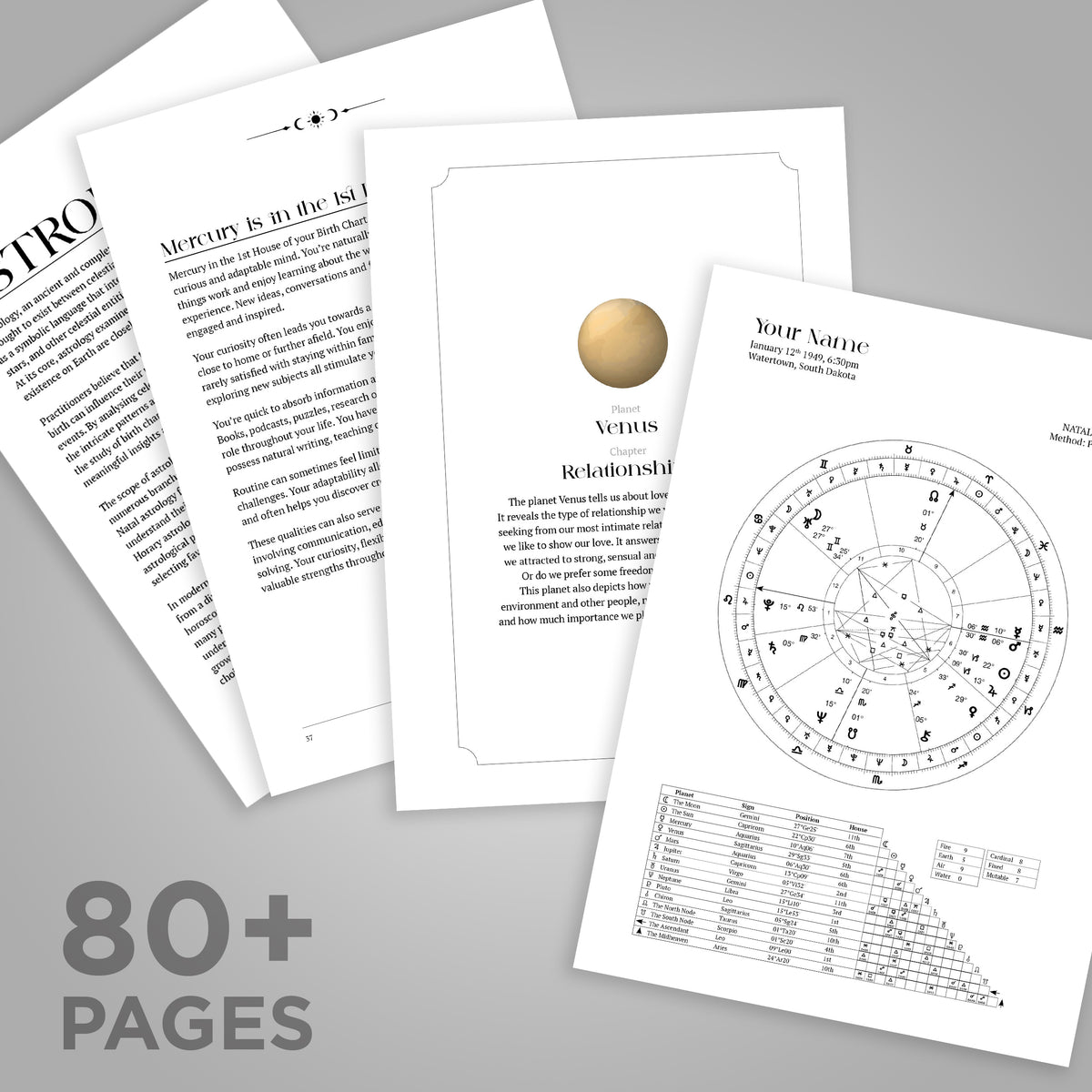 Personalised Birth Chart Book | Space Cover Astrology Gift