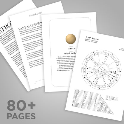 Birth Chart Custom Astrology Reading Personalised Space Cover Hardback Book