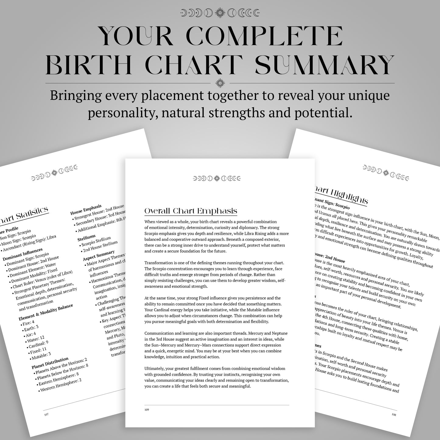 Personalised Birth Chart Book | Black Cover Astrology Gift