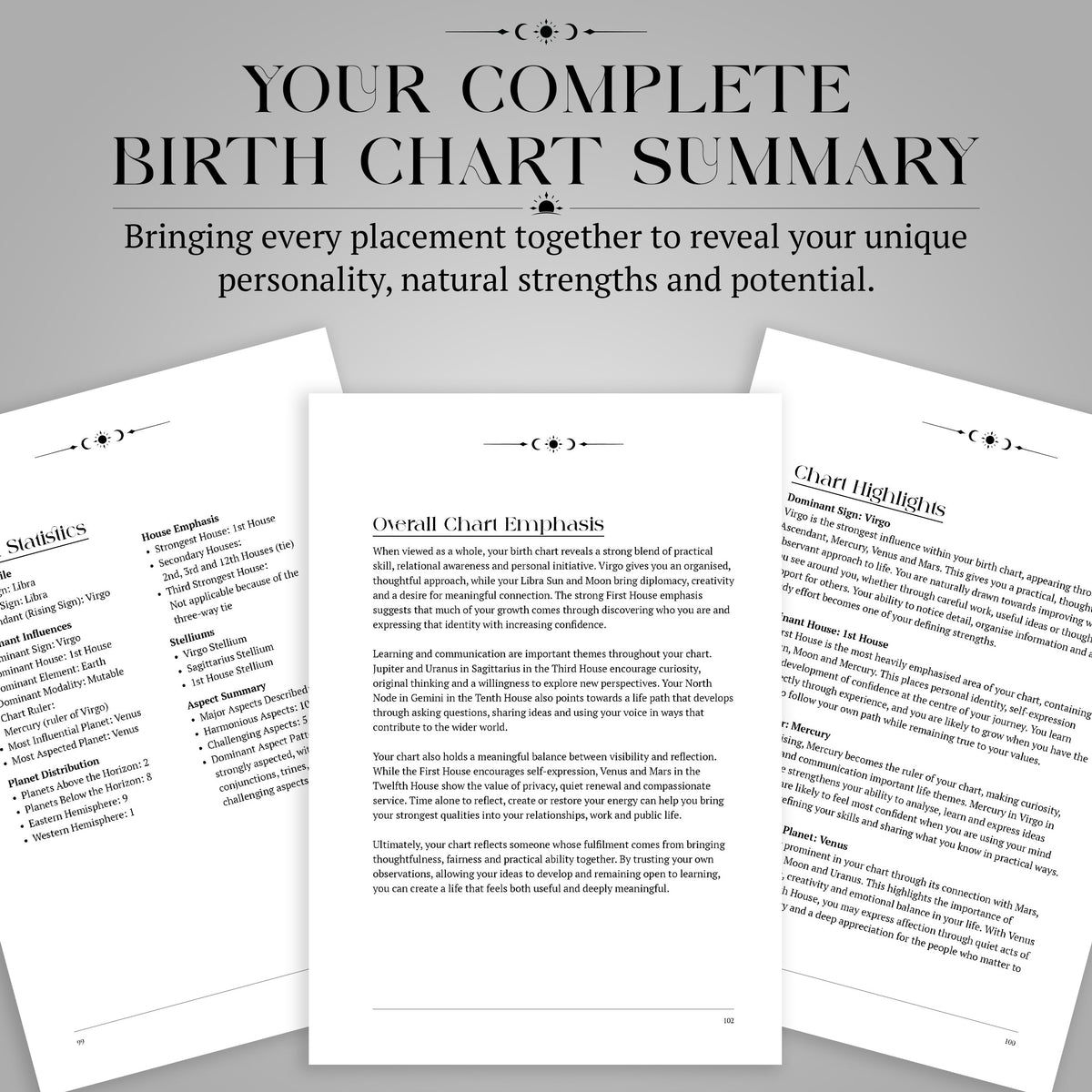 Personalised Birth Chart Book | Space Cover Astrology Gift