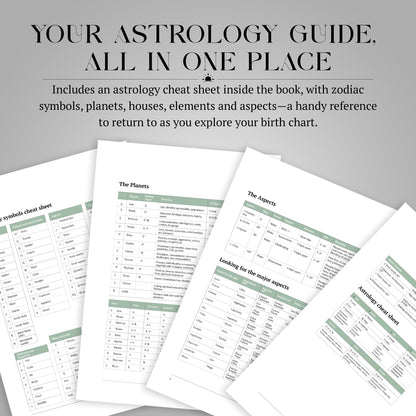 Relationship Astrology Reading for Two | Couples Natal Chart Report