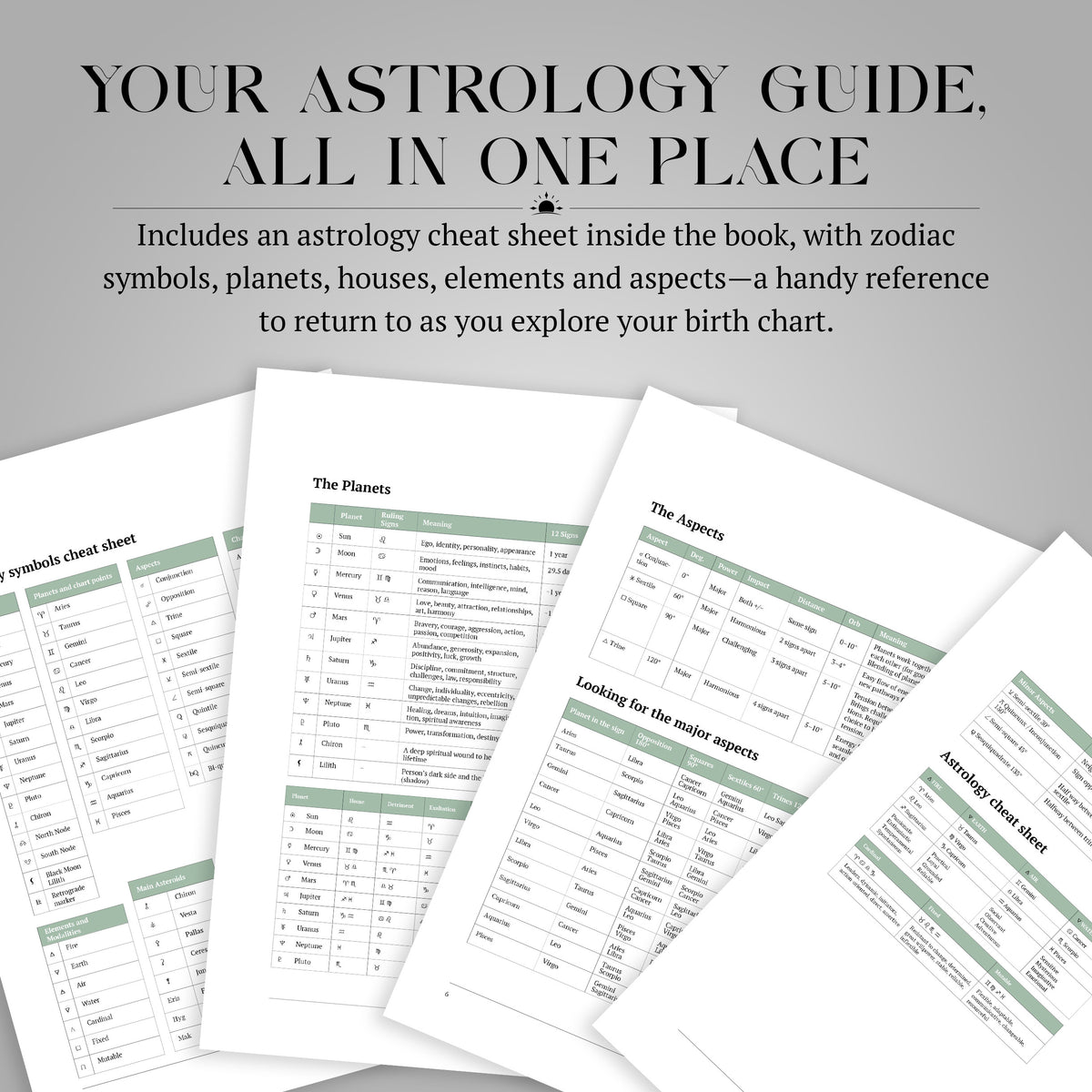 Personalised Birth Chart Book | Space Cover Astrology Gift