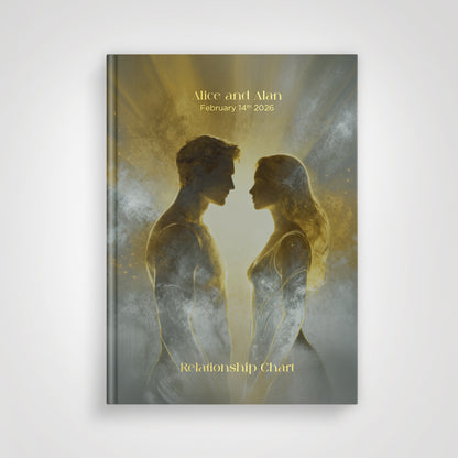 Relationship Astrology Reading for Two | Couples Natal Chart Report