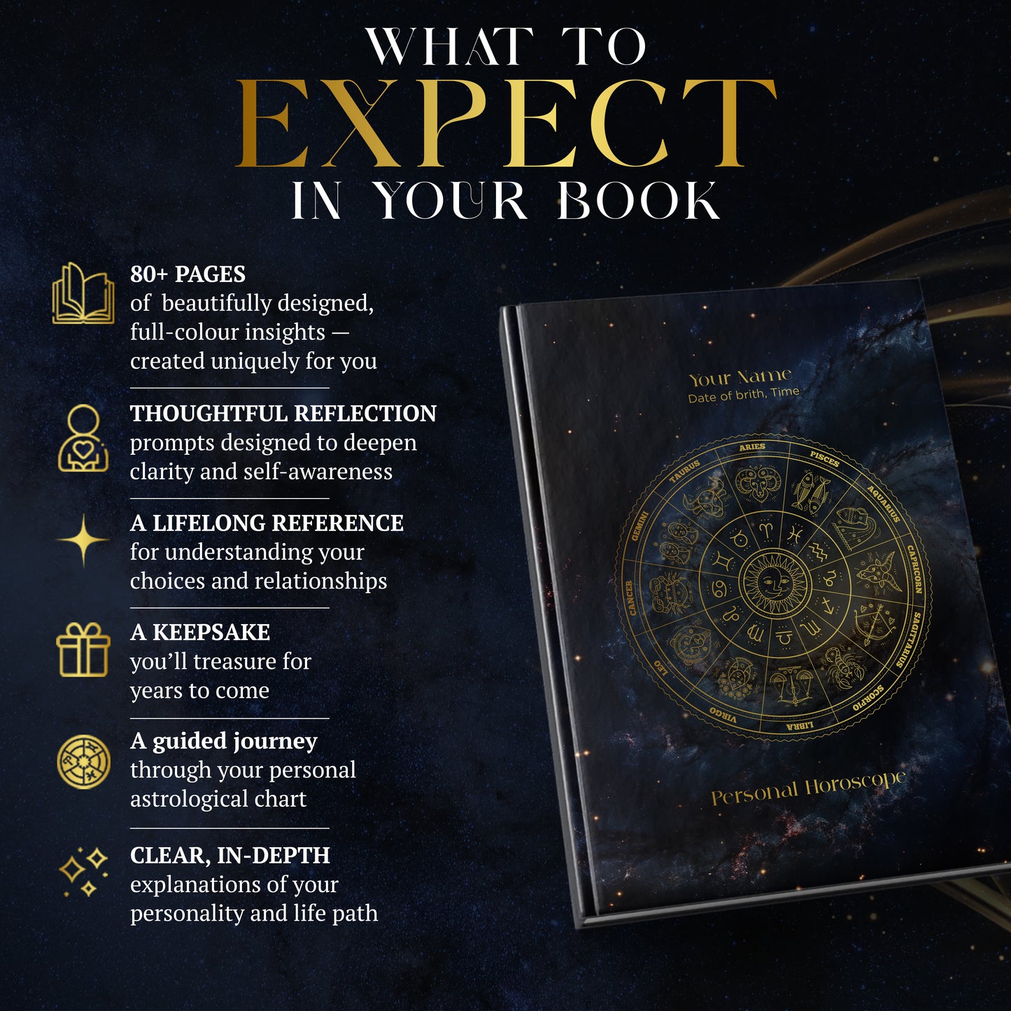 Personalised Birth Chart Book | Space Cover Astrology Gift
