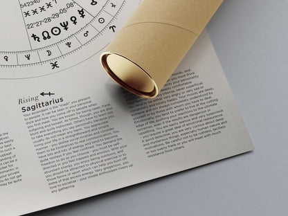 Custom Astrology Birth Chart with Natal Chart Reading PDF