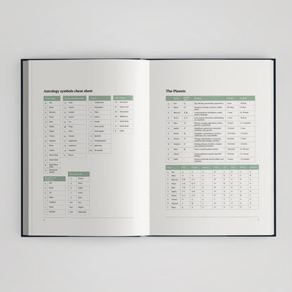 Personalised Baby Birth Chart Book | Children's Astrology Book