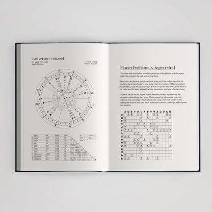 Birth Chart Custom Astrology Reading Personalised Space Cover Hardback Book