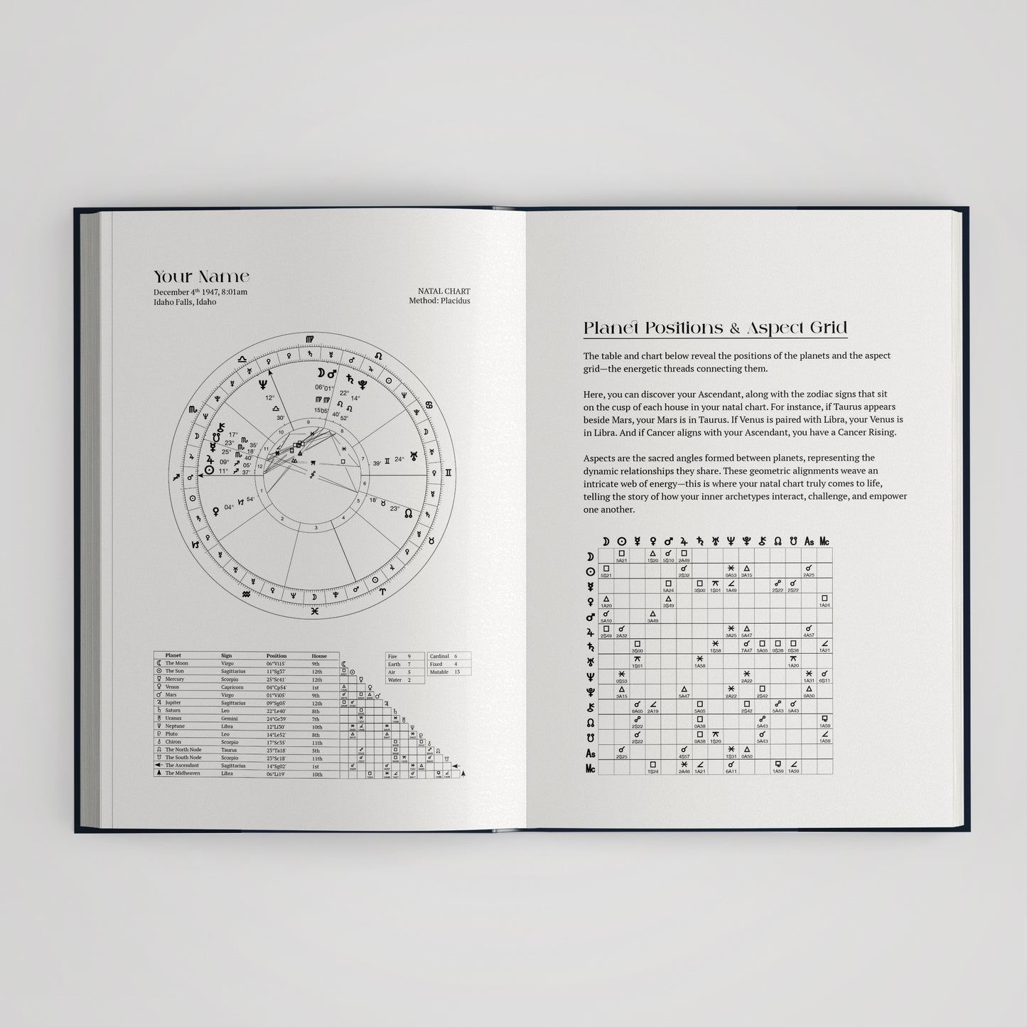 Custom Baby & Child Astrology Birth Chart Book – Unique Star Map and Horoscope Analysis