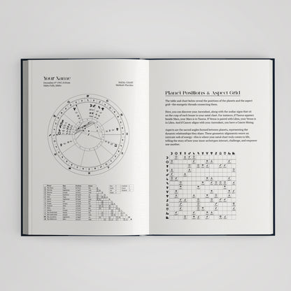 Custom Baby & Child Astrology Birth Chart Book – Unique Star Map and Horoscope Analysis