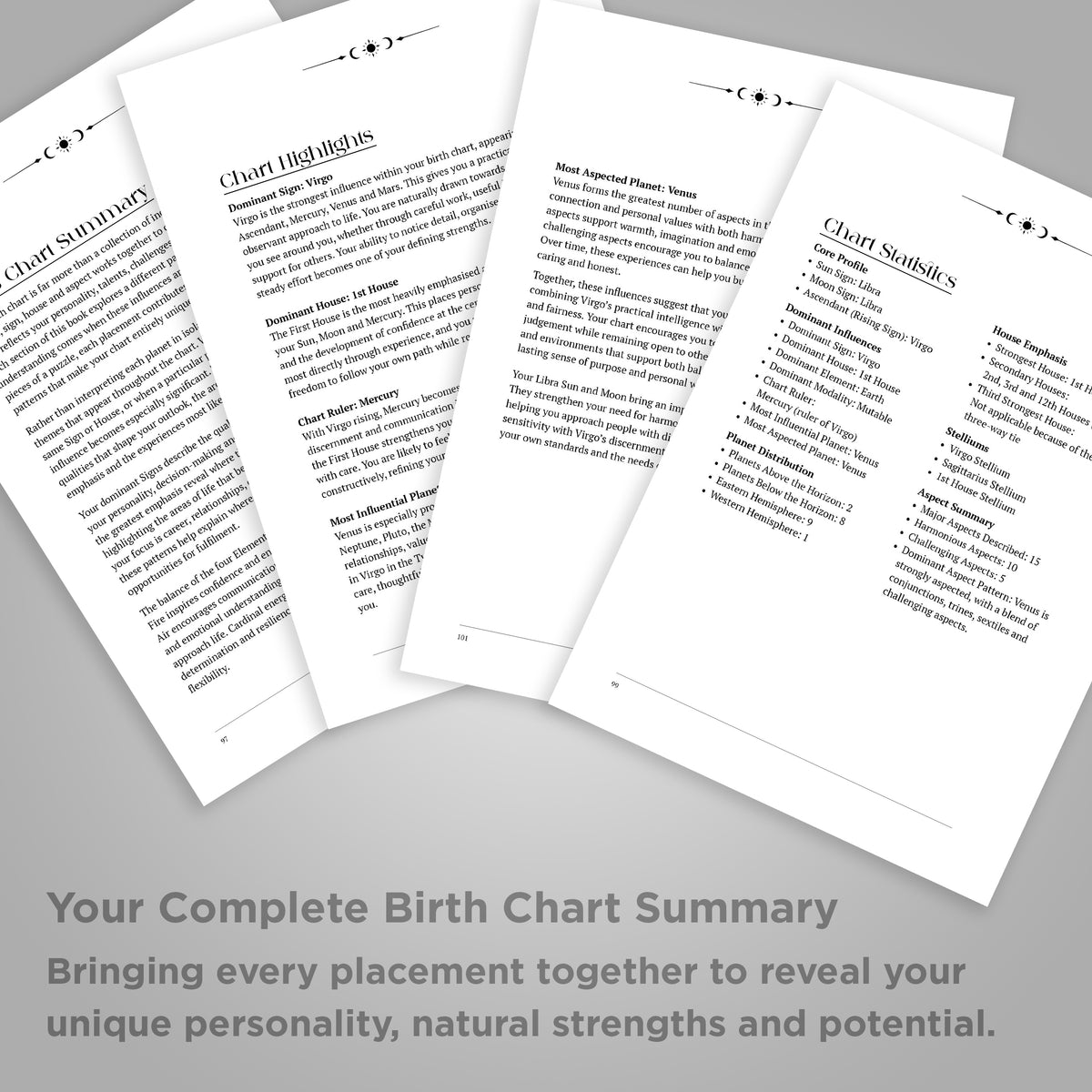 Personalised Birth Chart Book | Sun, Moon, Rising Cover Astrology Gift