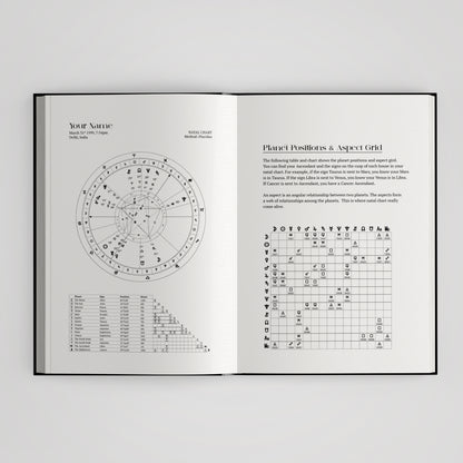 Birth Chart Custom Astrology Reading Personalised Hardback Book