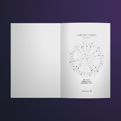 Birth Chart Custom Astrology Reading Personalised Hardback Book